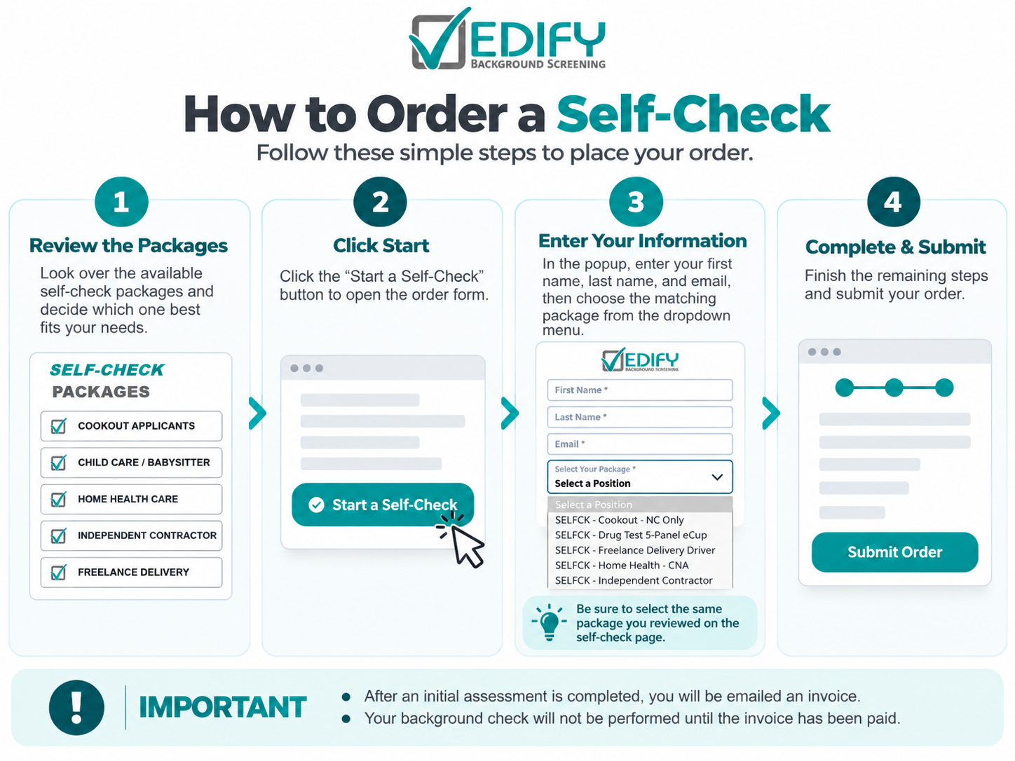 How to Order a Self-Check how to order a self-check